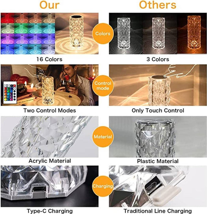 SHINIXA™️ -CRYSTAL DIAMOND TOUCH CONTROL LAMP