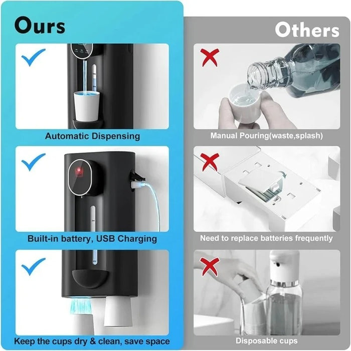 New Mouthwash Dispenser Fast Induction Mouth Rinser with Magnetic Cups Care