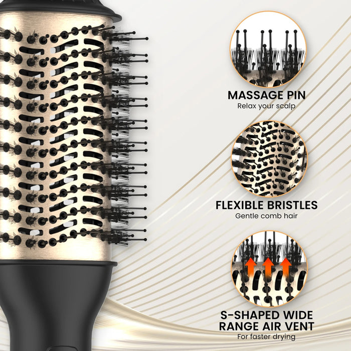LISAPRO One-Step Hot Air Brush&Volumizer PLUS 2.0 Hair Dryer and Hair Styler